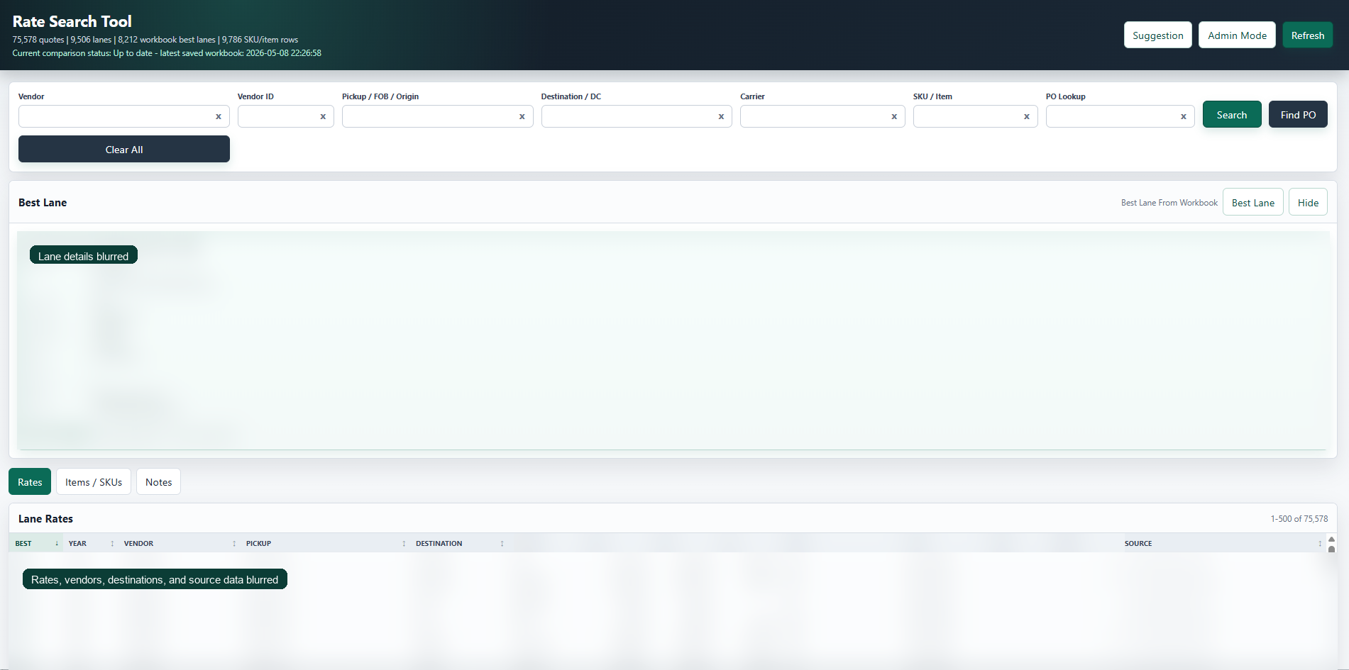 Rate Search Tool dashboard screenshot with sensitive prices, vendors, destinations, and source data blurred